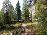 Ponte de Ru Curto - Rifugio Croda da Lago